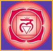 Aarde Chakra